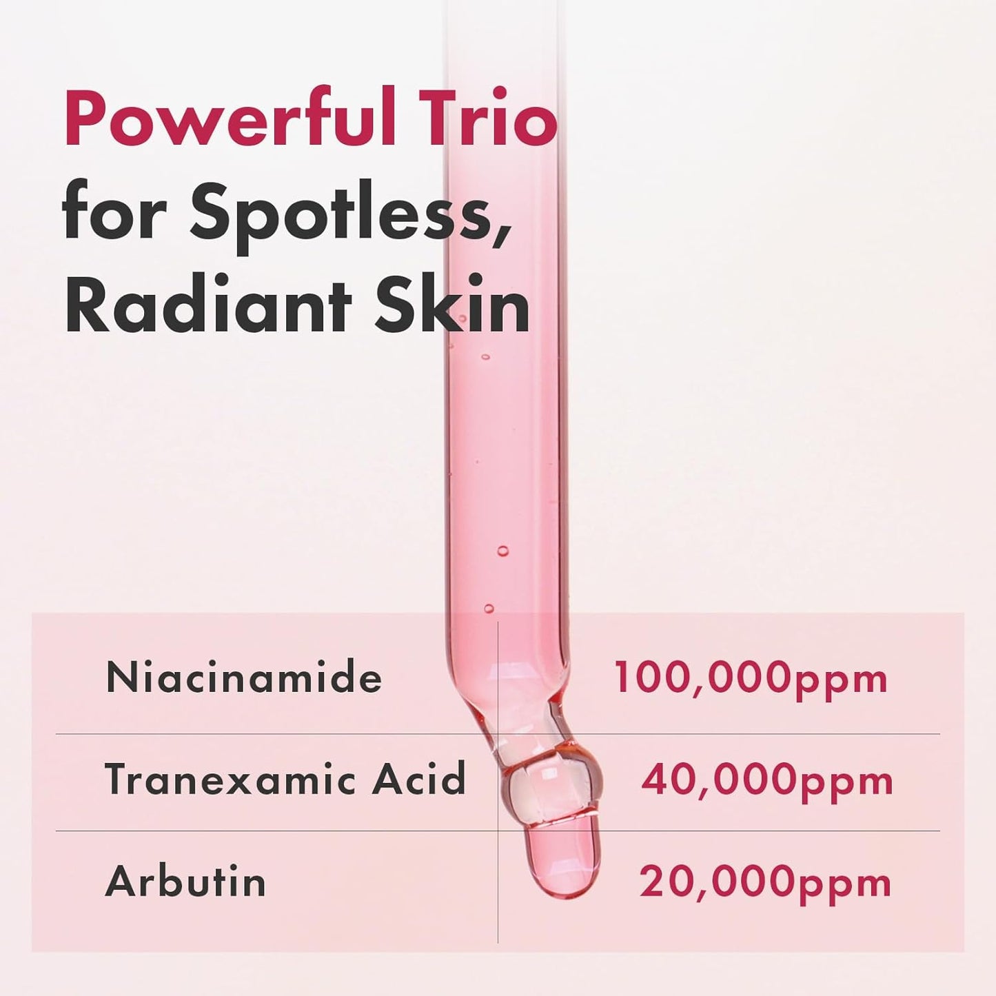 Niacinamide 10% + TXA Brightening Face Serum 33ml